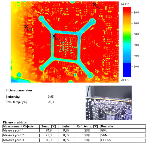 112333-r9-290x-temps-3s.jpg