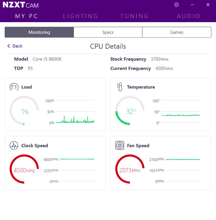 NZXT H710i