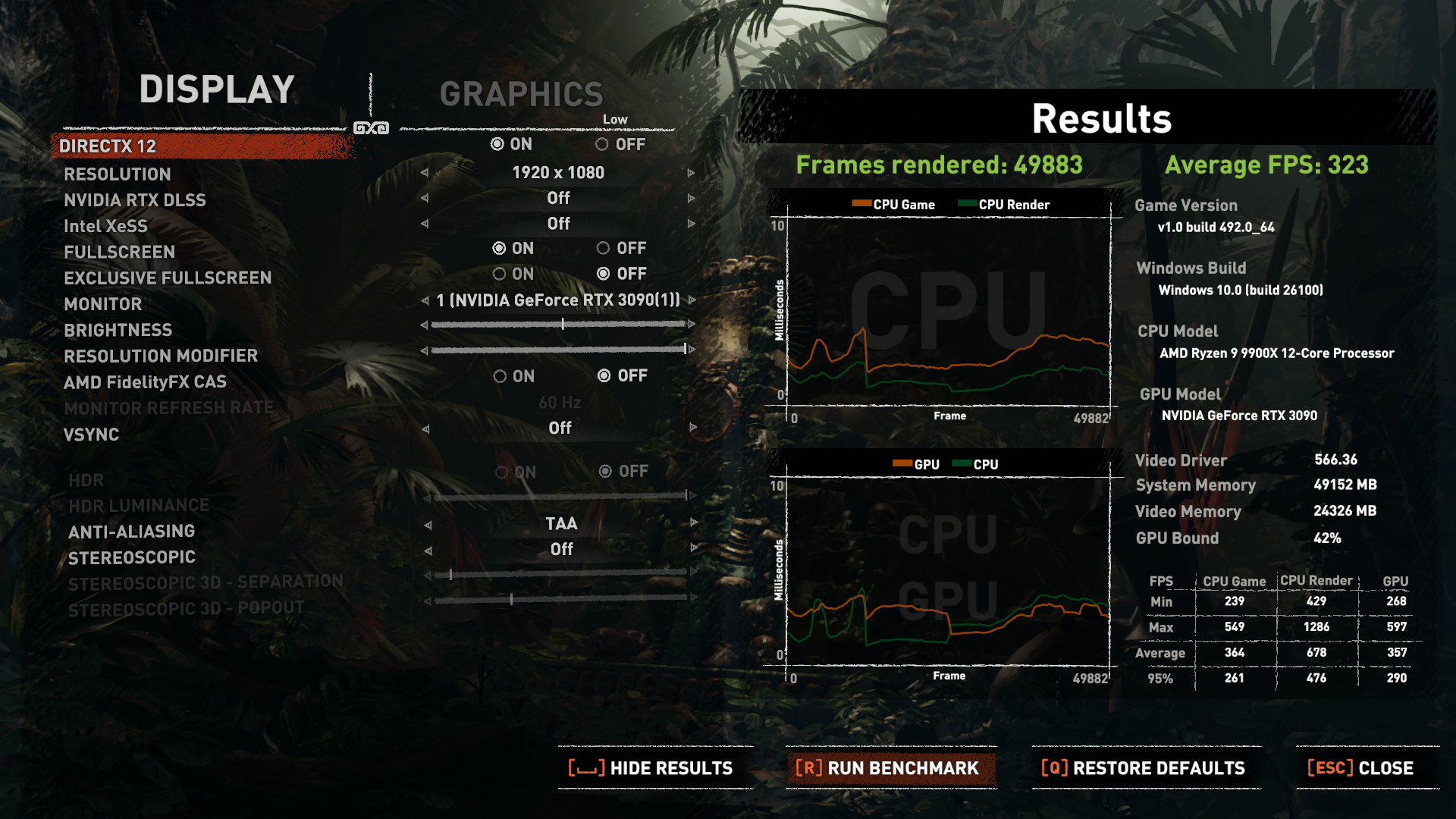 Огляд та тестування процесора AMD Ryzen 9 9900X для платформи Socket AM5