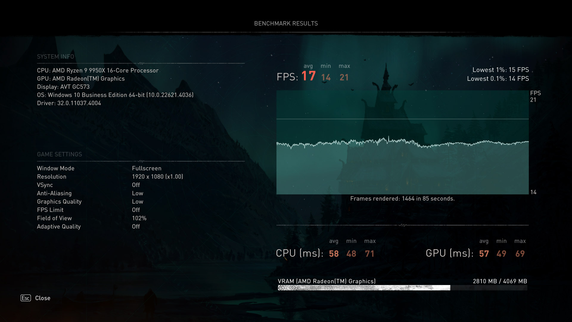 Огляд та тестування процесора AMD Ryzen 9 9950X для платформи Socket AM5. Коли виграєш пост-фактум