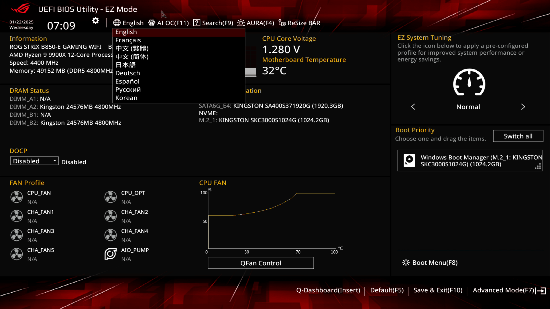 Огляд та тестування материнської плати ASUS ROG Strix B850-E Gaming WiFi для платформи AM5. Знайомство з можливостями чипсета AMD B850