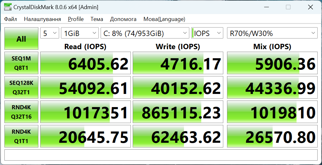 Обзор и тестирование 16″ ноутбука Lenovo Legion Pro 7i 16IRX9H на базе процессора Intel Core i9-14900HX и видеокарты Nvidia GeForce RTX 4090