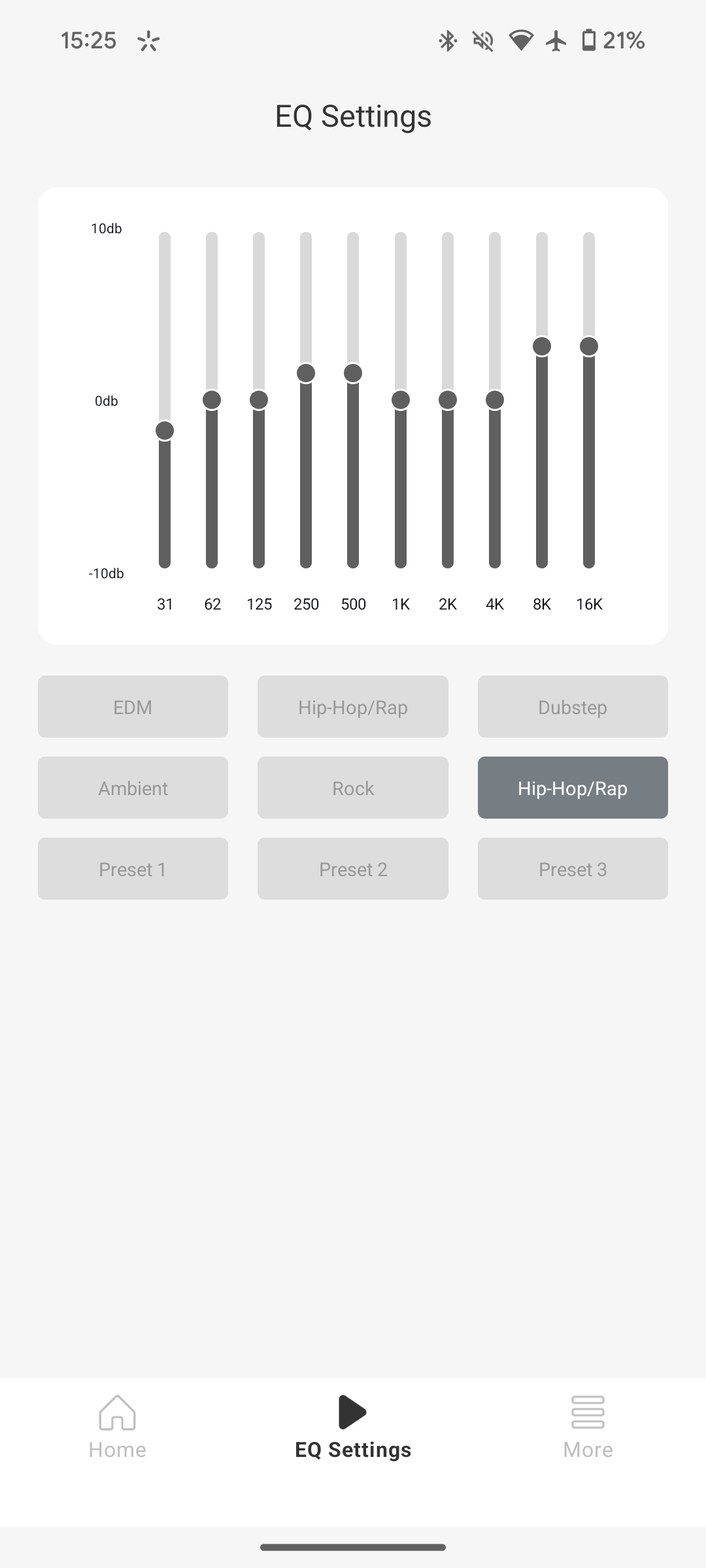 Огляд гарнітури HATOR Hyperpunk 3 USB