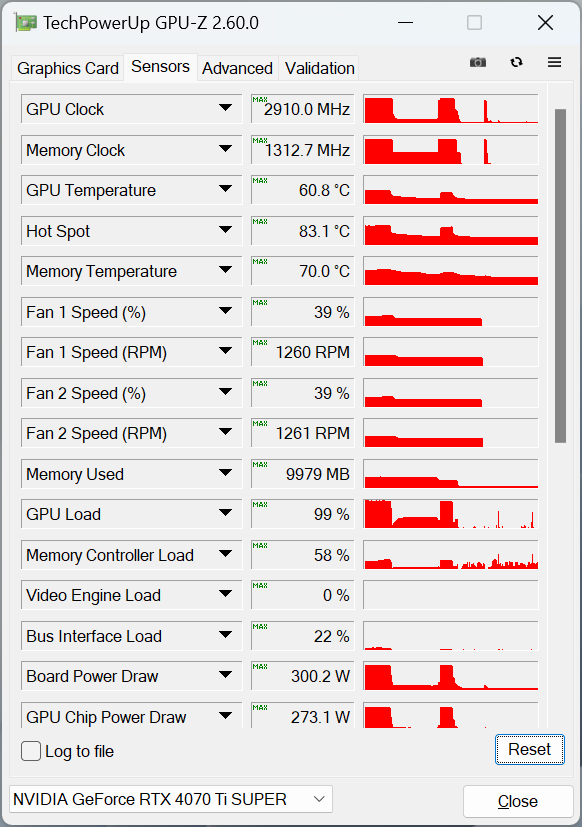 Обзор и тестирование видеокарты ASUS TUF Gaming GeForce RTX 4070 Ti Super 16GB OG OC Edition