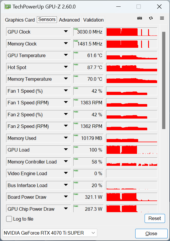 Обзор и тестирование видеокарты ASUS TUF Gaming GeForce RTX 4070 Ti Super 16GB OG OC Edition