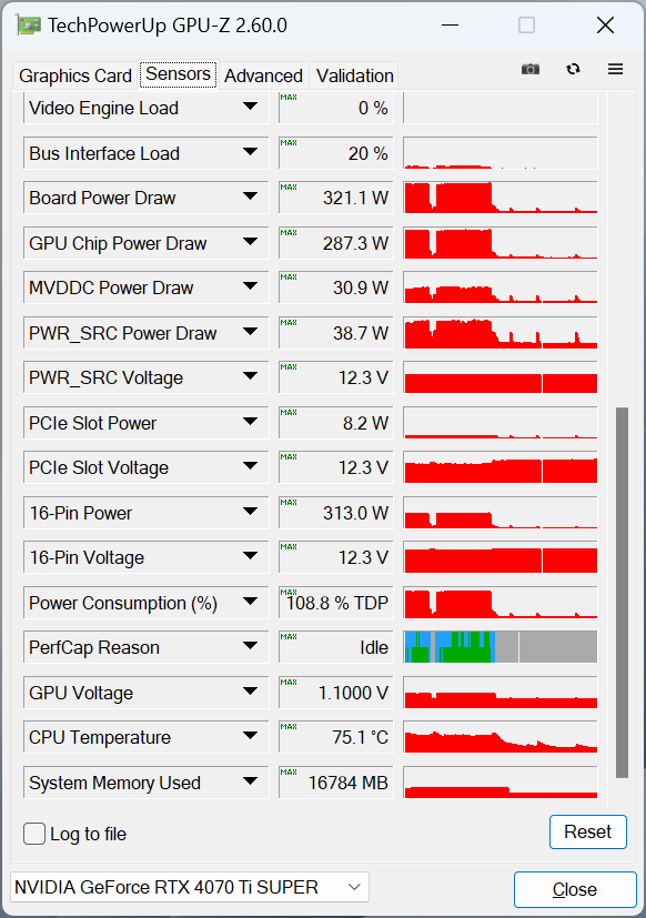 Обзор и тестирование видеокарты ASUS TUF Gaming GeForce RTX 4070 Ti Super 16GB OG OC Edition