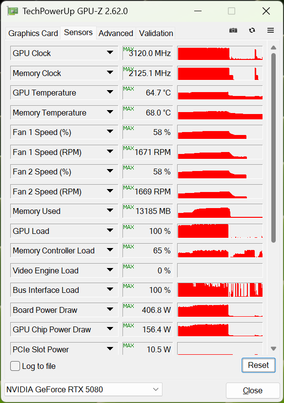 Обзор и тестирование видеокарты ASUS TUF Gaming GeForce RTX 5080 16GB OC Edition. Эволюционное развитие