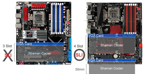 Thermalright Shaman и VRM G2 на GeForce GTX 480