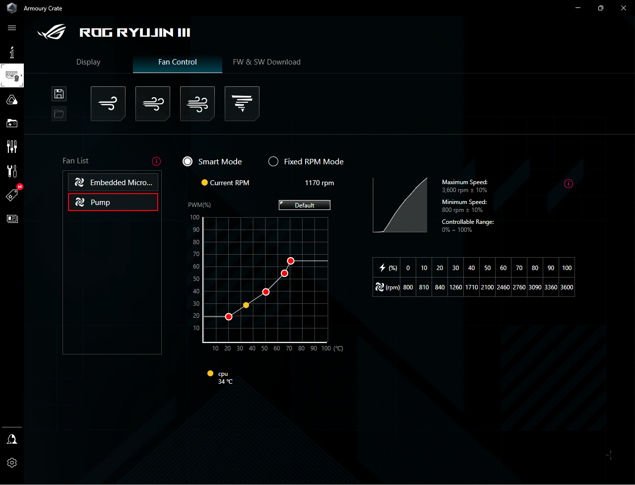 ASUS ROG Ryujin III 360