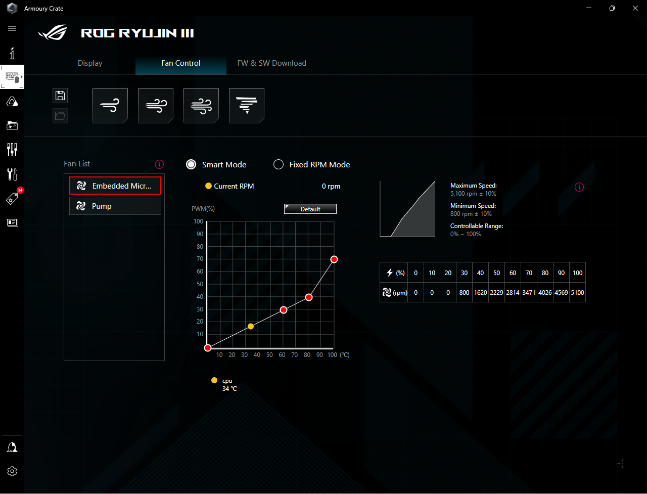 Asus rog ryujin iii 360. ASUS z790 Apex. ASUS Prime h610m-a d4-CSM. ASUS ROG Maximus z790 Apex. Z790 Apex размер.