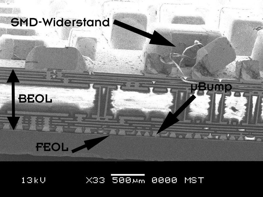 EKWB EK-Quantum Magnitude