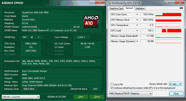 AMD A10-7800