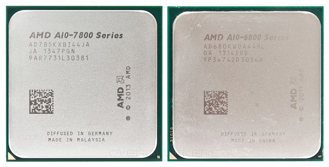 AMD A10-7850K