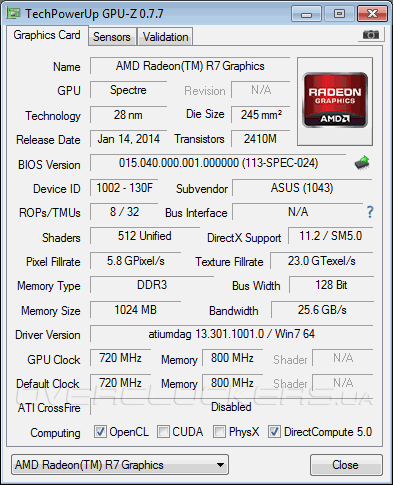 AMD A10-7850K