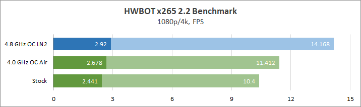 AMD Athlon 3000G