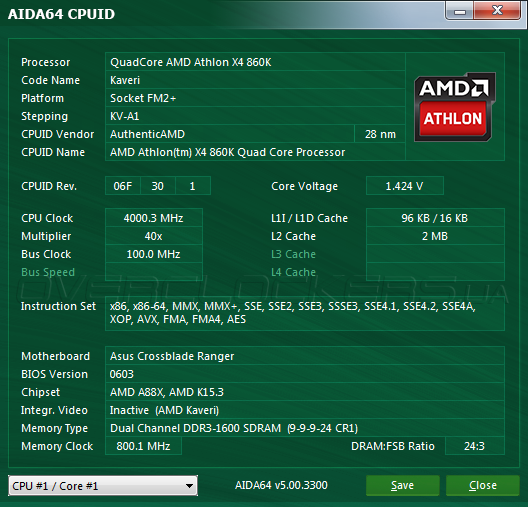 AMD Athlon X4 860K