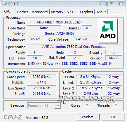 AMD