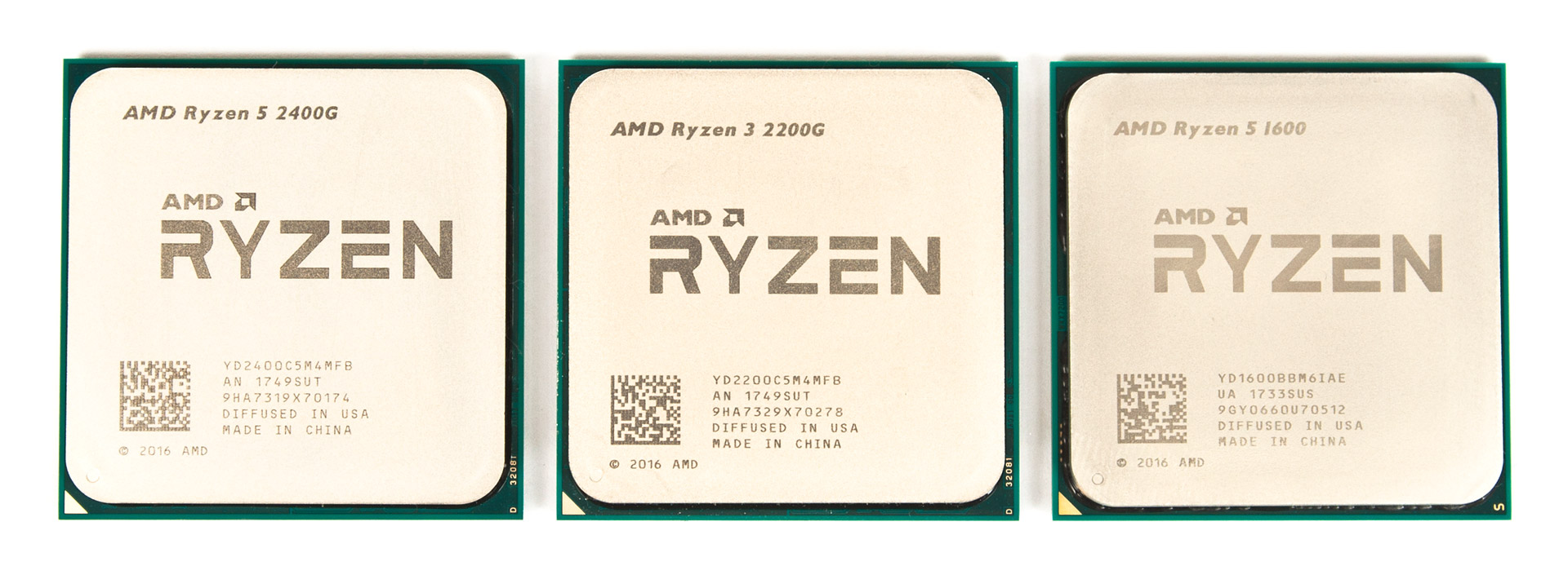 Amd raven ridge vga graphics driver это