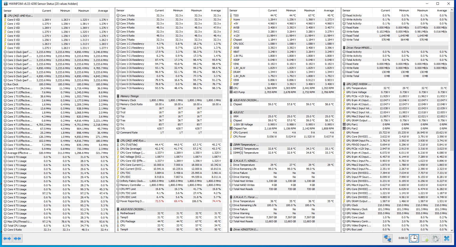 AMD Ryzen 7 5800X