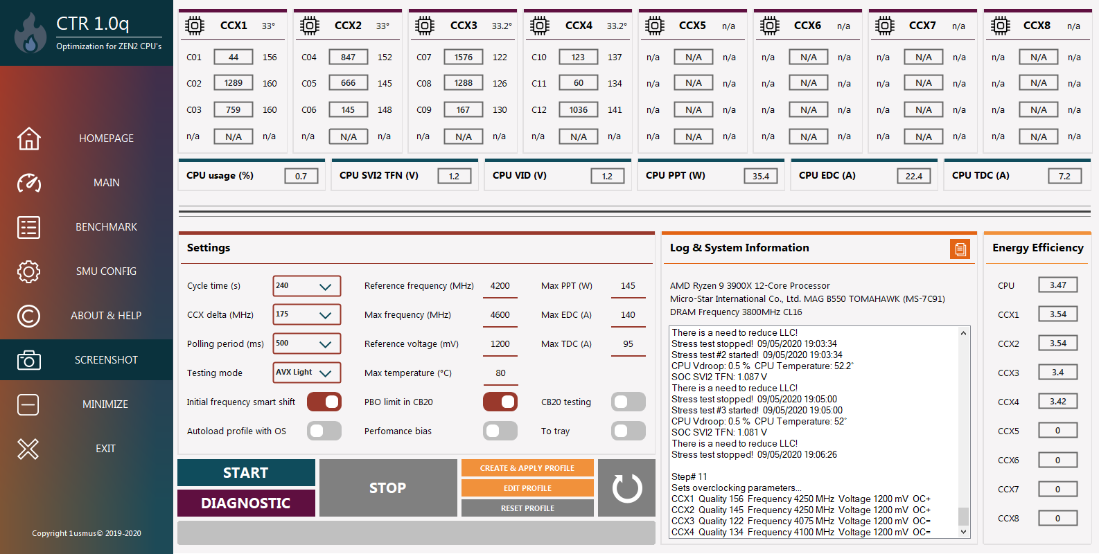 AMD Ryzen 9 3900XT