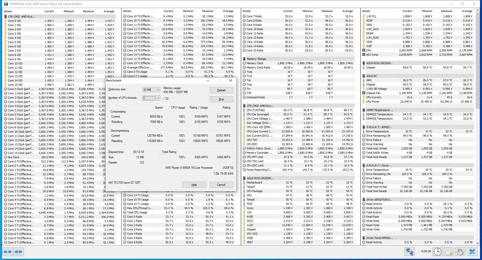 AMD Ryzen 9 5950X