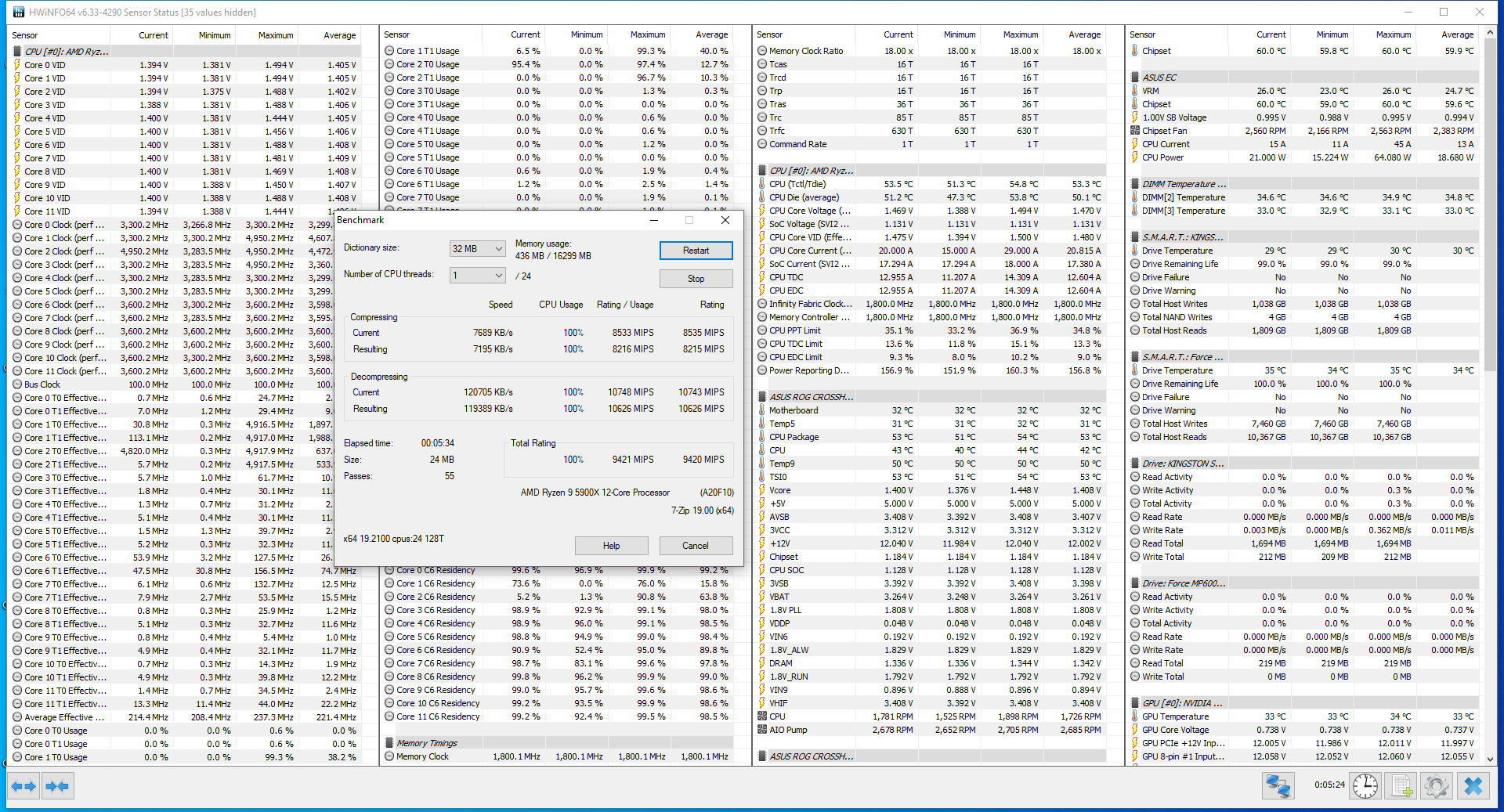 AMD Ryzen 9 5900X