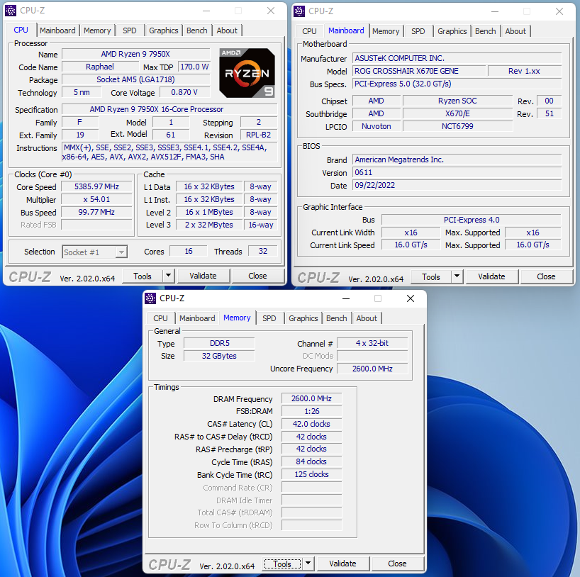 AMD Ryzen 9 7950X