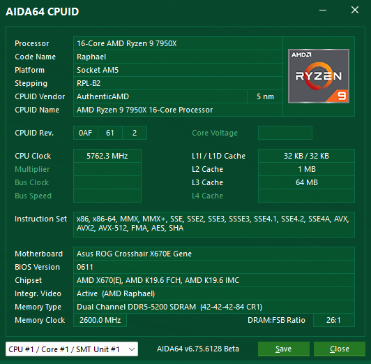 Amd ryzen 9 7950x