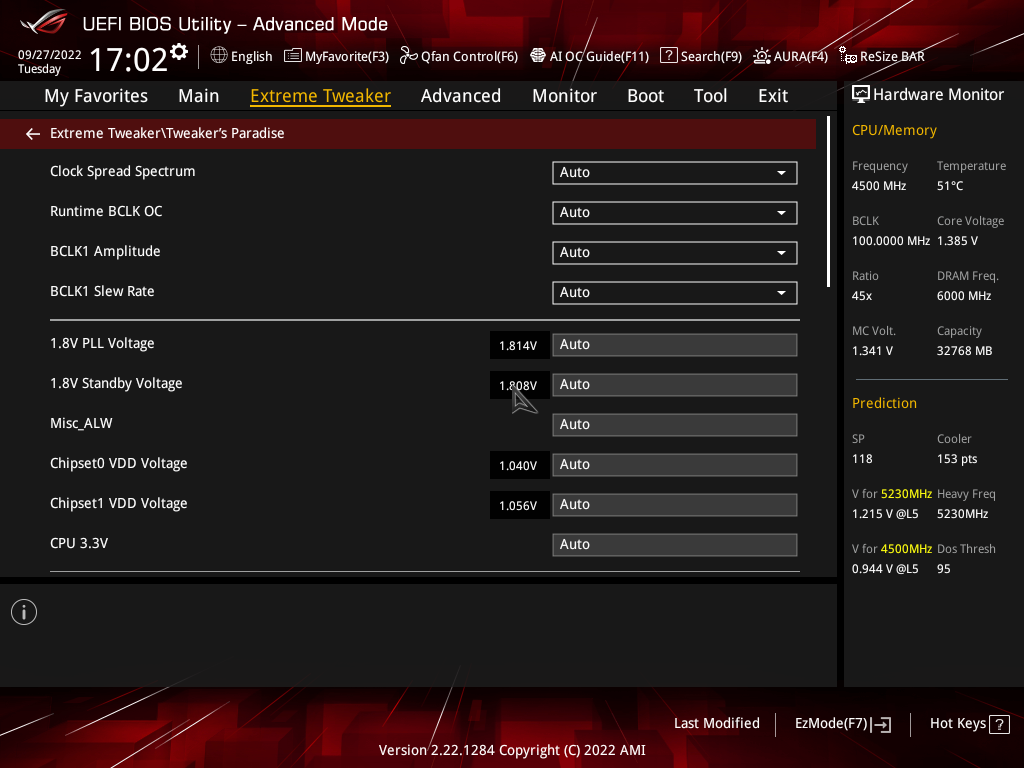 ASUS ROG Crosshair X670E Gene