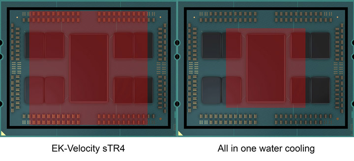 AMD Ryzen Threadripper 3960X и 3970Х