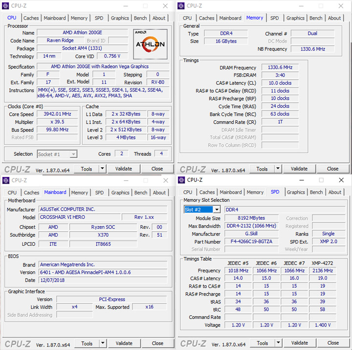 Athlon 200ge разгон процессора