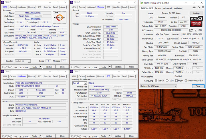 Разгон процессора AMD Athlon 200GE