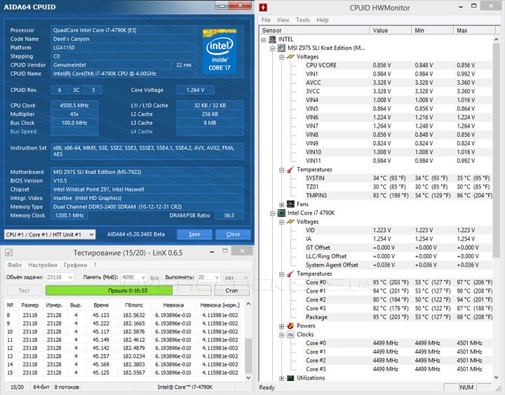 Intel Core i7-6700K