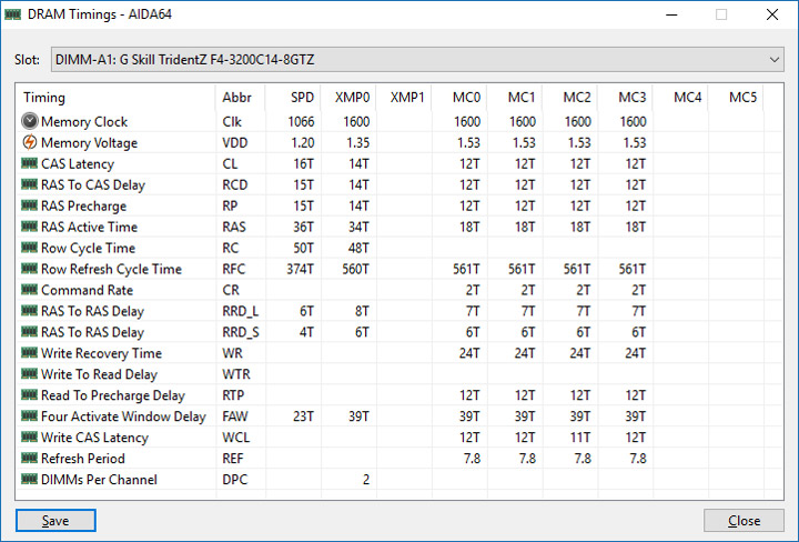 Разгон Core i7-6850K