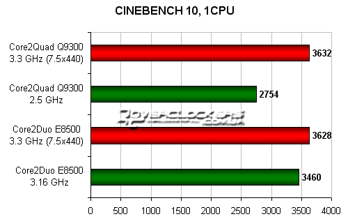 Кортекс а73 процессор сравнение