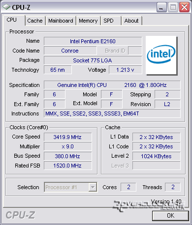 Встречаем: Pentium E 21xx и Celeron 4xx