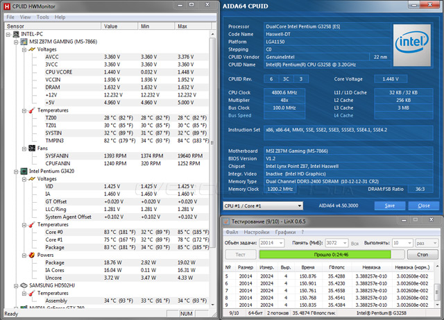 Intel Pentium G3258