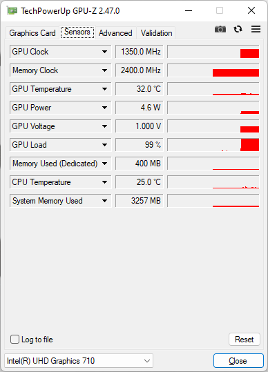 Intel Pentium Gold G7400