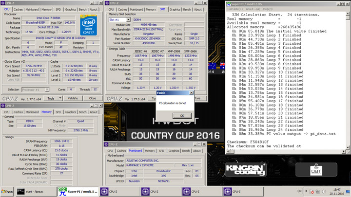 HWBot Country Cup 2016