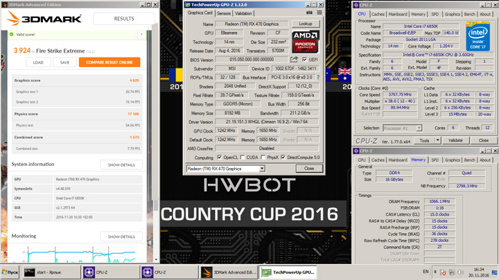 HWBot Country Cup 2016