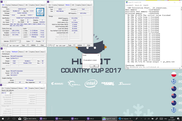 HWBOT Country Cup 2017