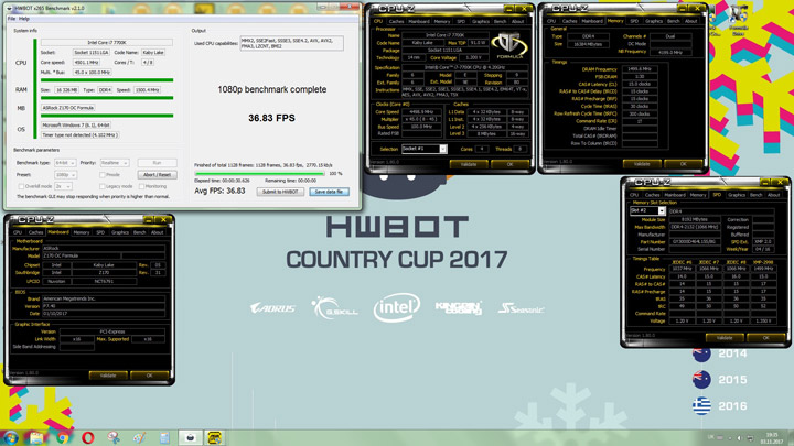 HWBOT Country Cup 2017