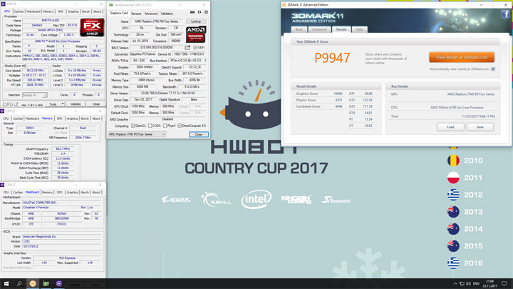 HWBOT Country Cup 2017