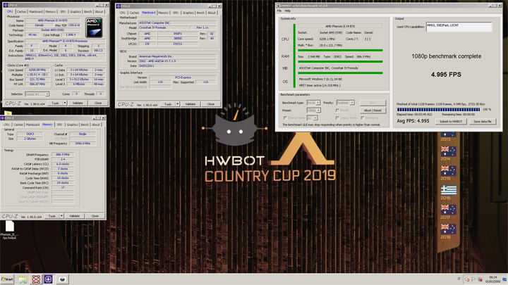 HWBot Country Cup 2019