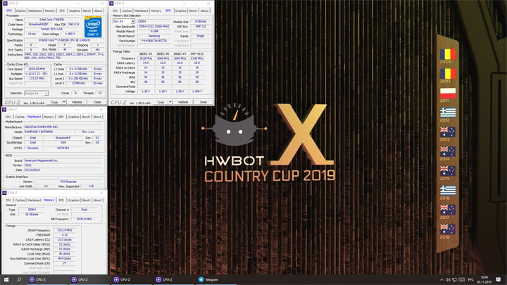 HWBot Country Cup 2019