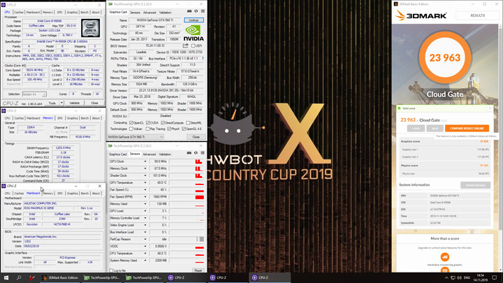 HWBot Country Cup 2019