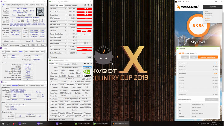 HWBot Country Cup 2019