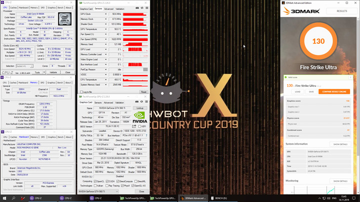 HWBot Country Cup 2019