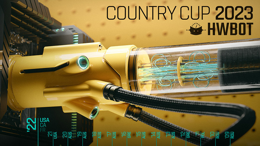 HWBOT Country Cup 2023