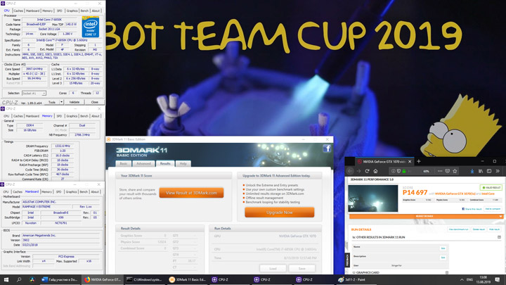 HWBot Team Cup 2019 — Dogpile